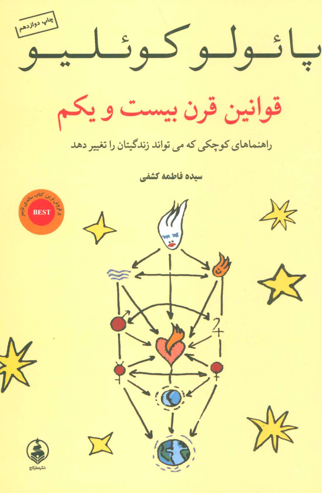  کتاب  قوانین قرن بیست و یکم